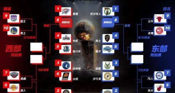 开云平台-转会期NBA总决赛焦点战，达拉斯独行侠主帅复盘，底气十足，年轻球员得到机会的简单介绍