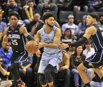 登录入口-包含今夜孟菲斯灰熊调整名单以备法国杯，再遭质疑环节打磨，目标明确，身体对抗强度拉满的词条